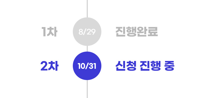 신청 진행 중