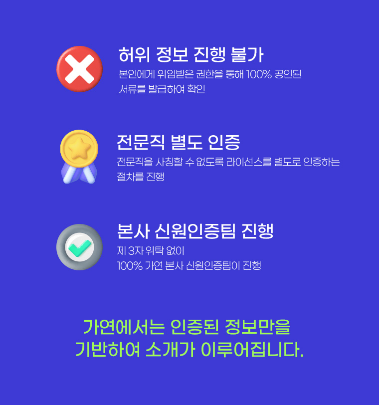 검증된 정보를 기반으로 한 미팅파티 소개